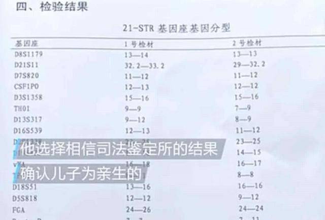 上海亲子鉴定的多少钱一次? 上海亲子鉴定的多少钱一次?