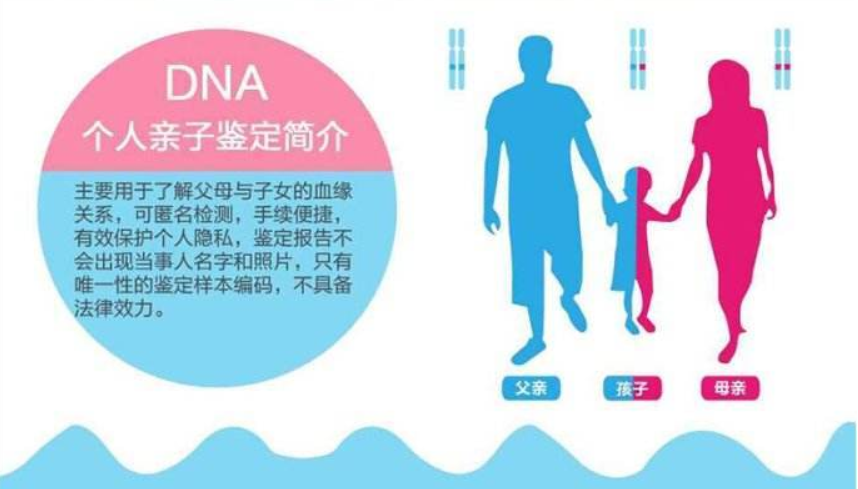 北京市亲子鉴定中心怎么样? 北京市亲子鉴定中心怎么样?