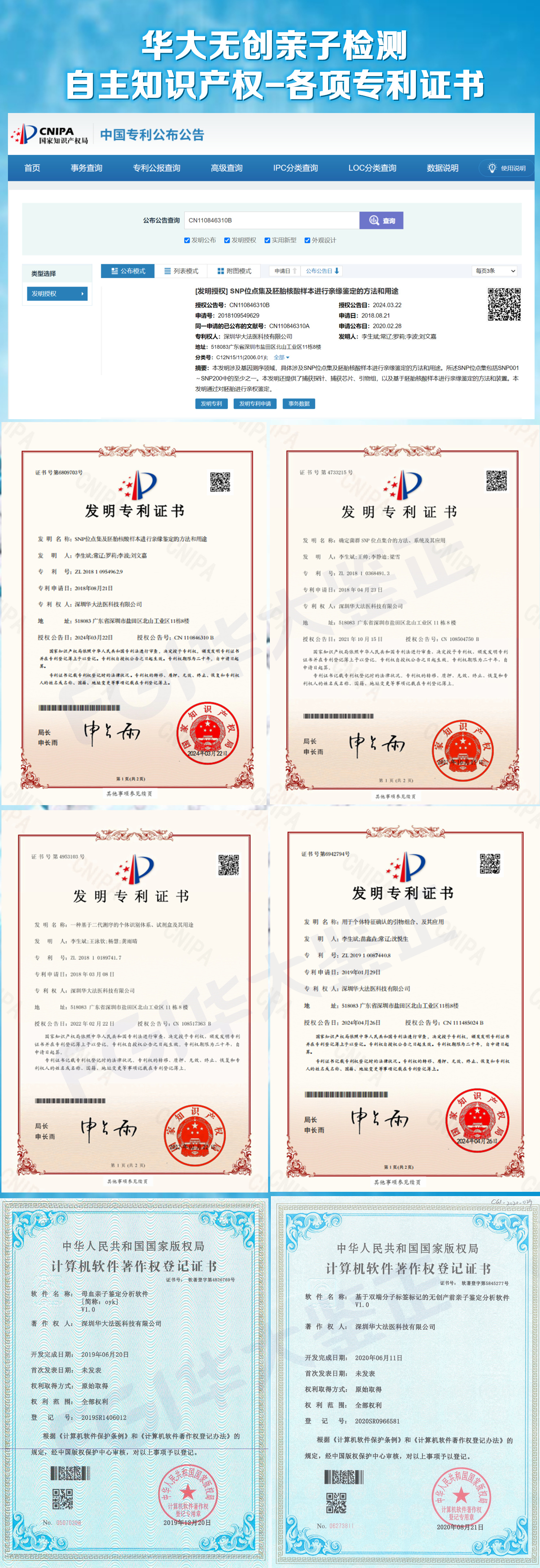 华大基因检测亲子鉴定专利证书